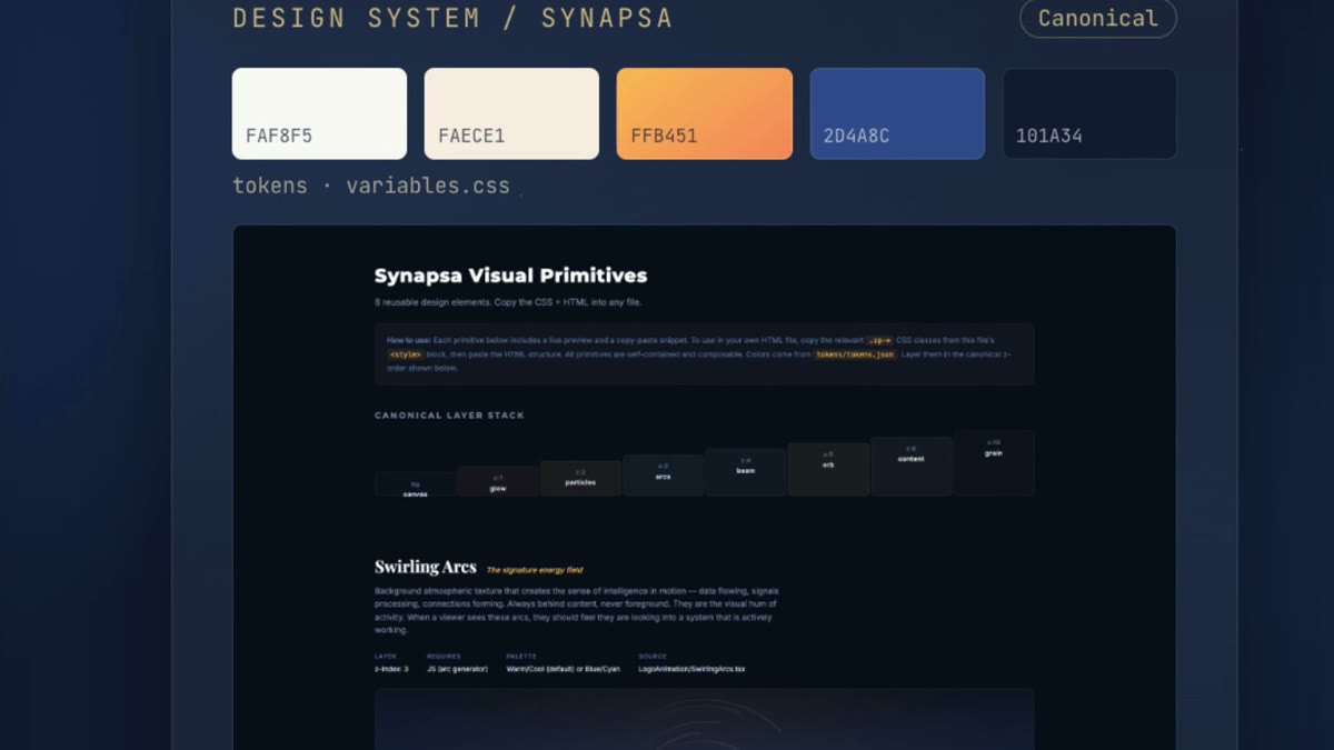 A design system of colour tokens, type and reusable components