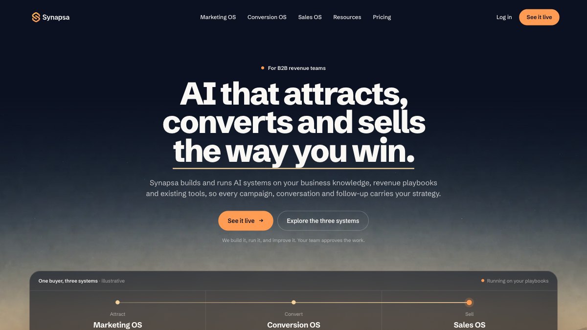 The Synapsa home page, built and run with Marketing OS