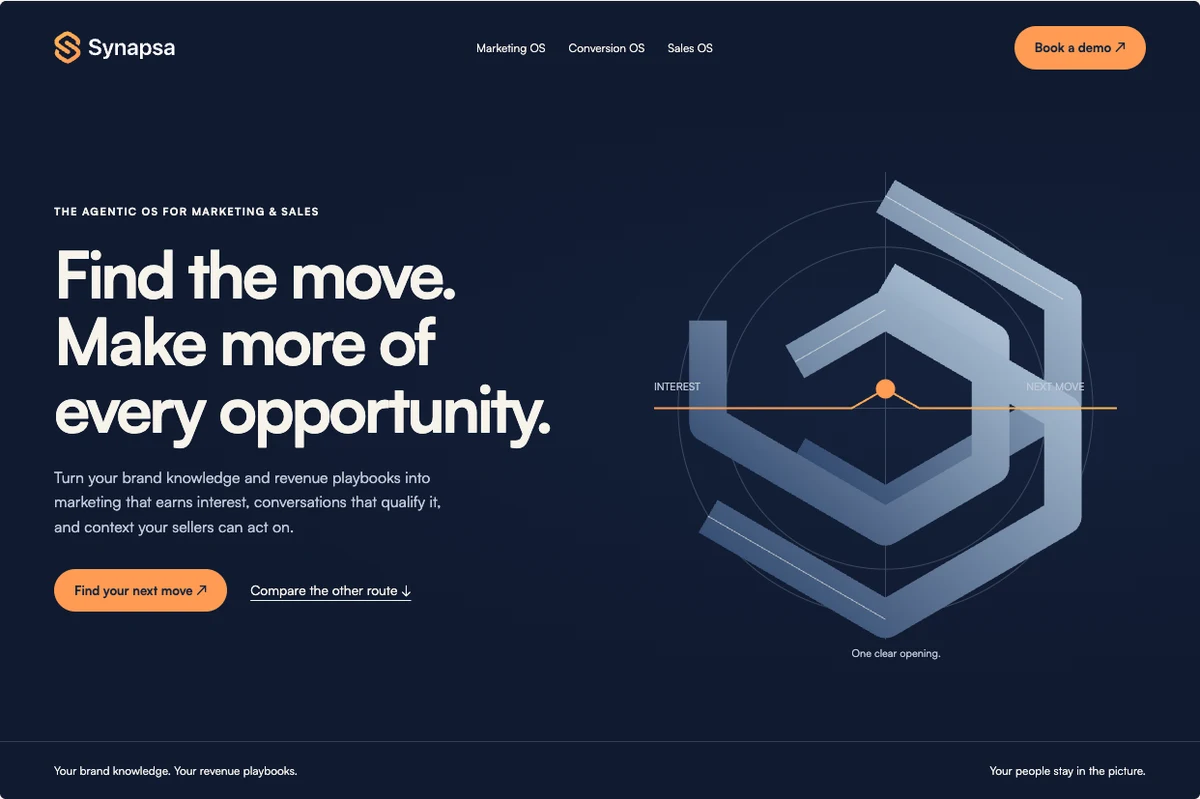 The Decisive Aperture homepage hero exploration: Precision, geometry and the opening that reveals the move.