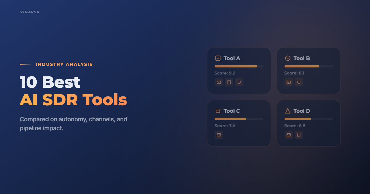 10 Best AI SDR Software Tools for 2026 (Compared)