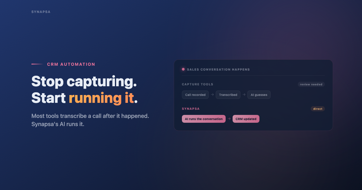 How to Automatically Log Sales Conversations to CRM