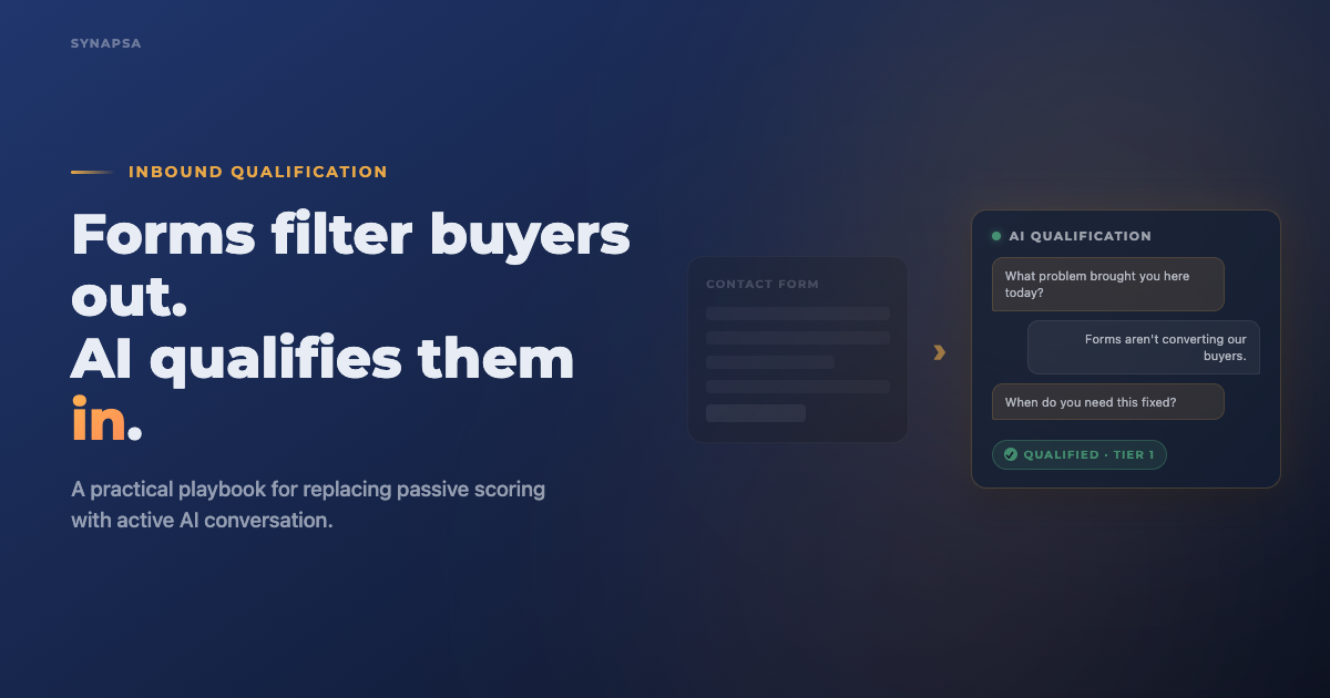 How to Qualify Inbound Leads with AI (A Practical Guide)