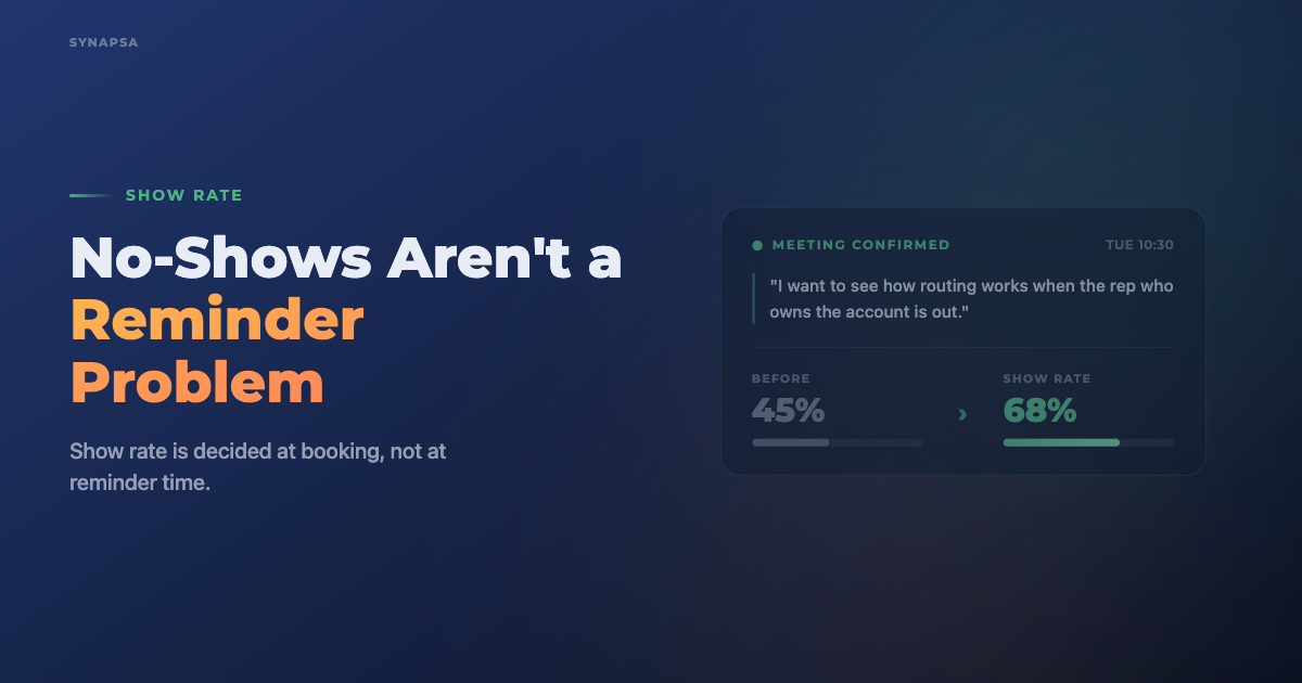 How to Reduce No-Show Rate for Sales Meetings With AI (Beyond Reminders)