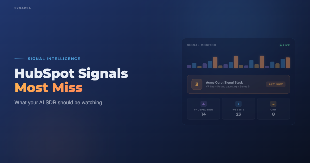 HubSpot Signals Your AI SDR Should Be Reading (And Most Aren't)