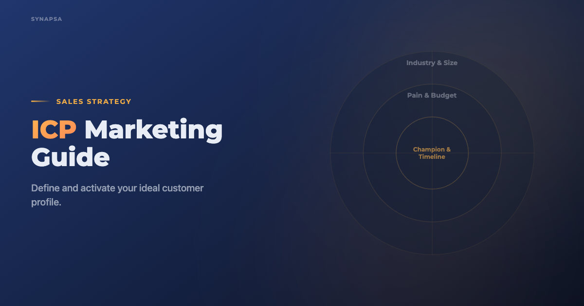 ICP Marketing: How to Define and Activate Your ICP