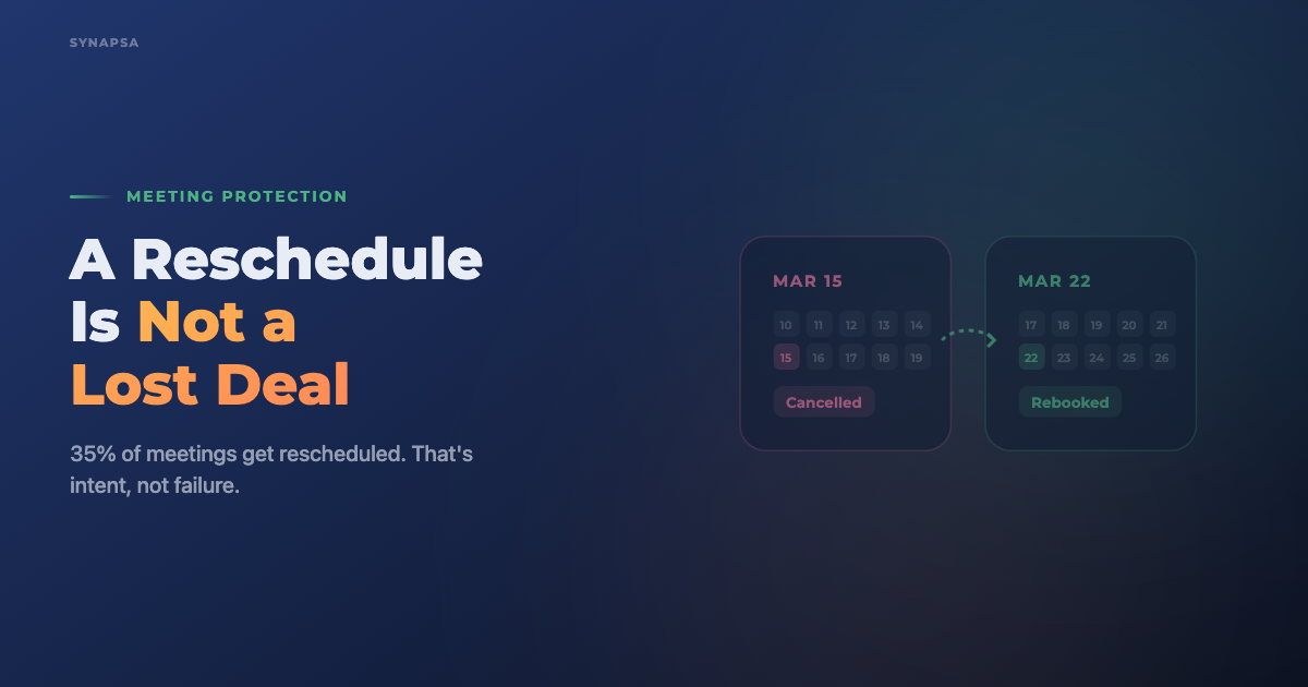A Reschedule Is Not a Lost Deal: Reframing Meeting Protection