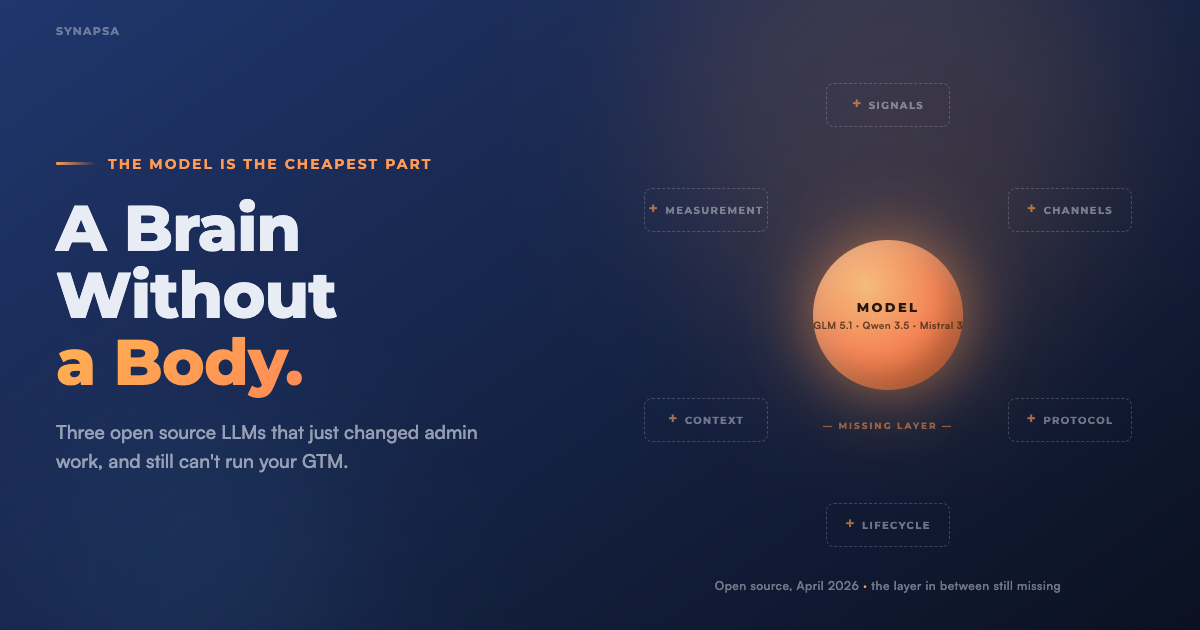 GLM-5.1, Qwen 3.5, Mistral 3 Large: Three Open Source LLMs That Just Changed Your Admin Stack, and Why They Still Can't Run Your GTM