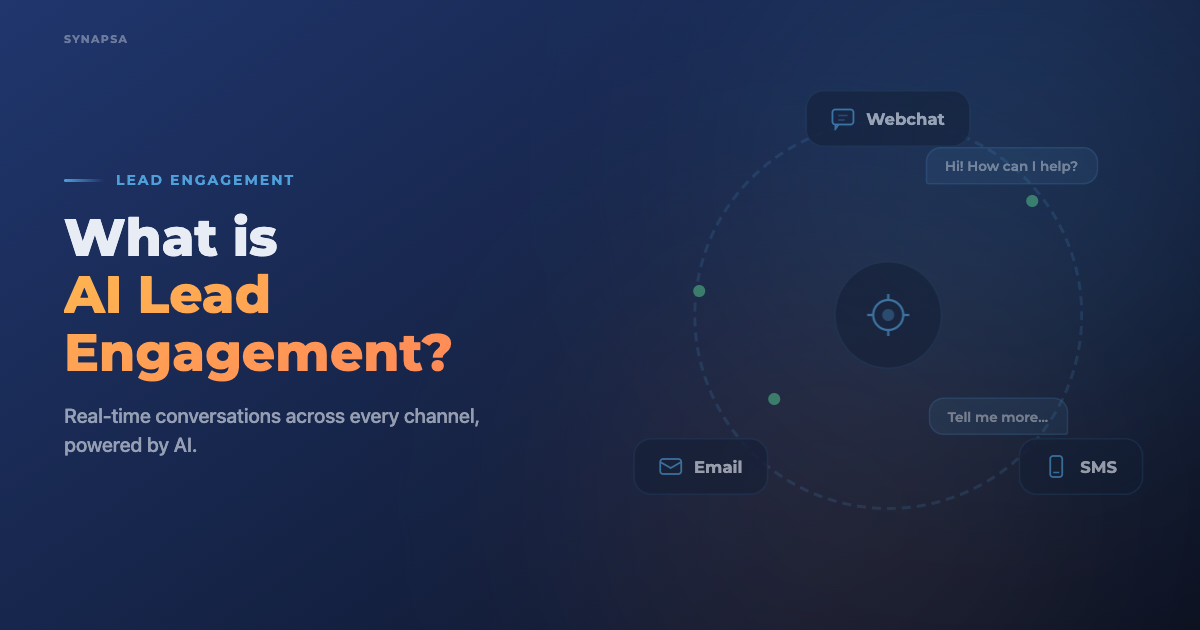 What Is AI Lead Engagement? The Definitive Guide