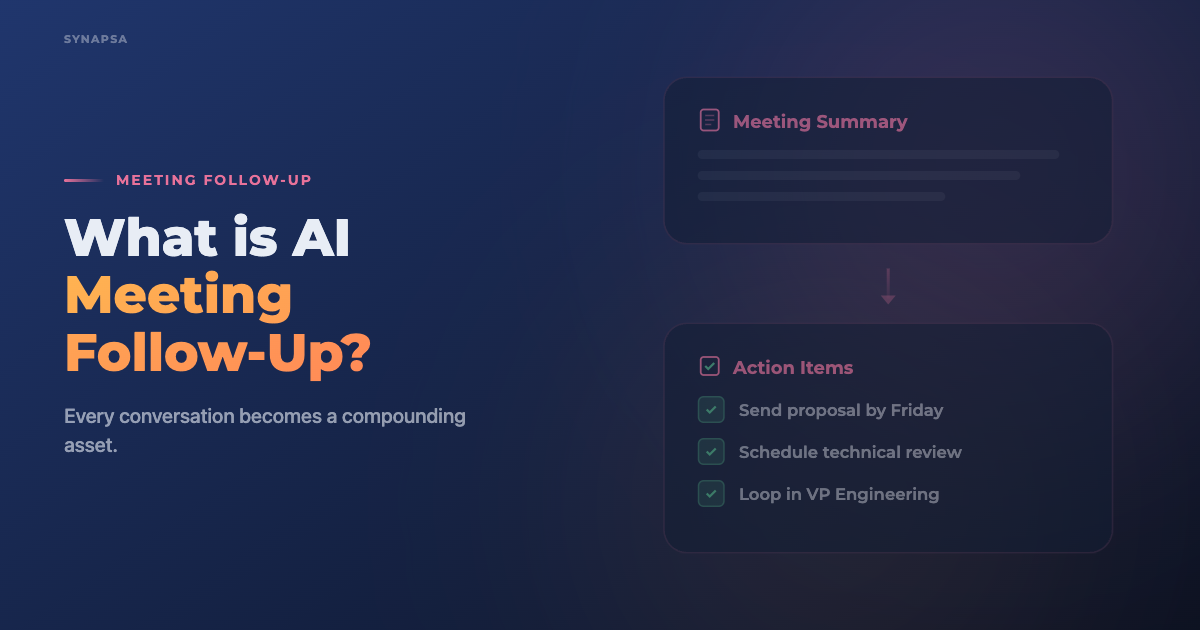 What Is AI Meeting Follow-Up? The Definitive Guide
