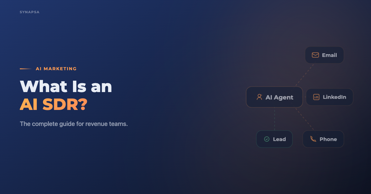 What Is an AI SDR? The Complete Guide for Revenue Teams