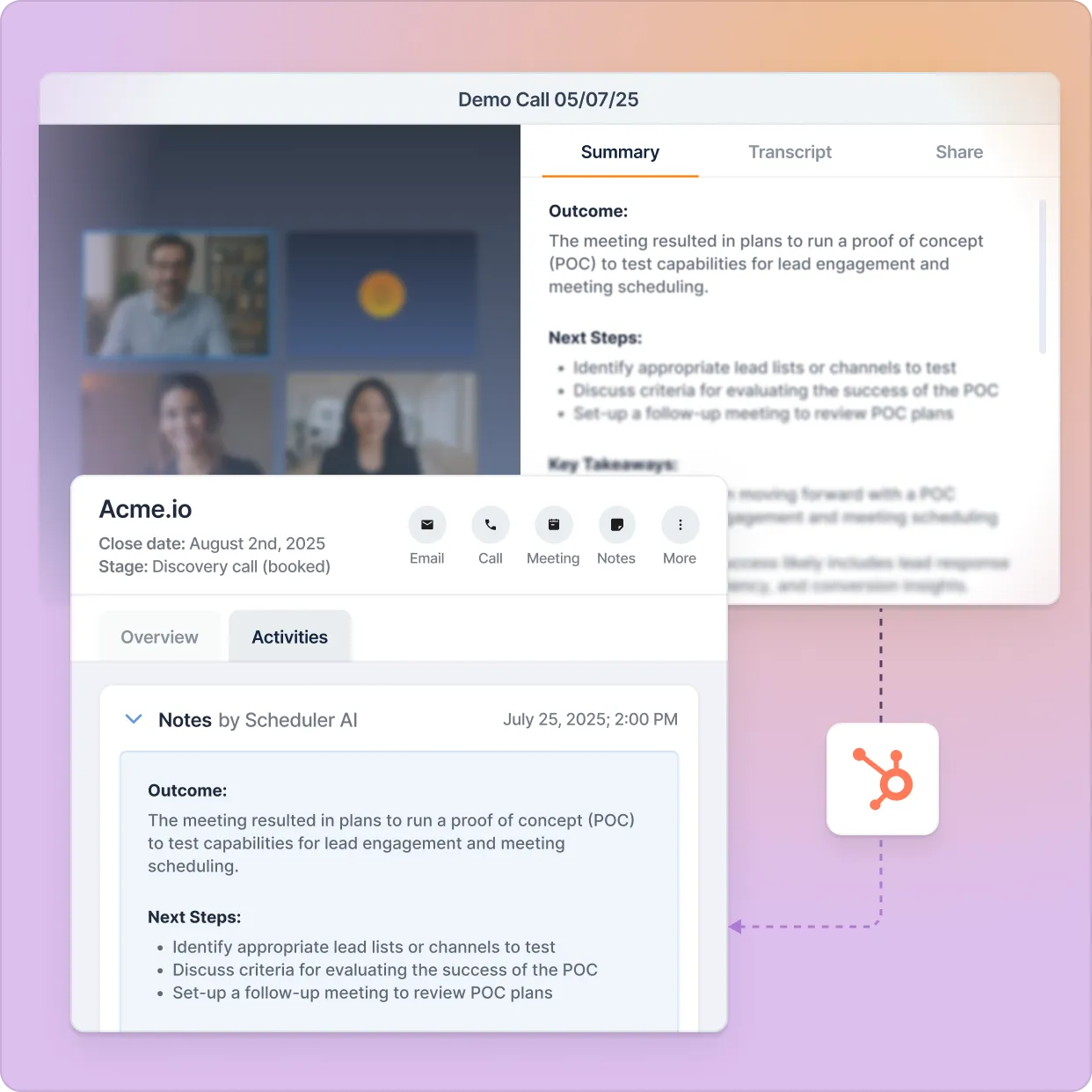 Proven revenue results